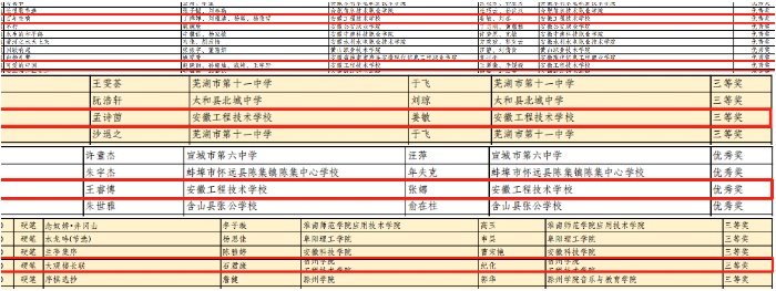 新闻2获奖名单_副本.jpg